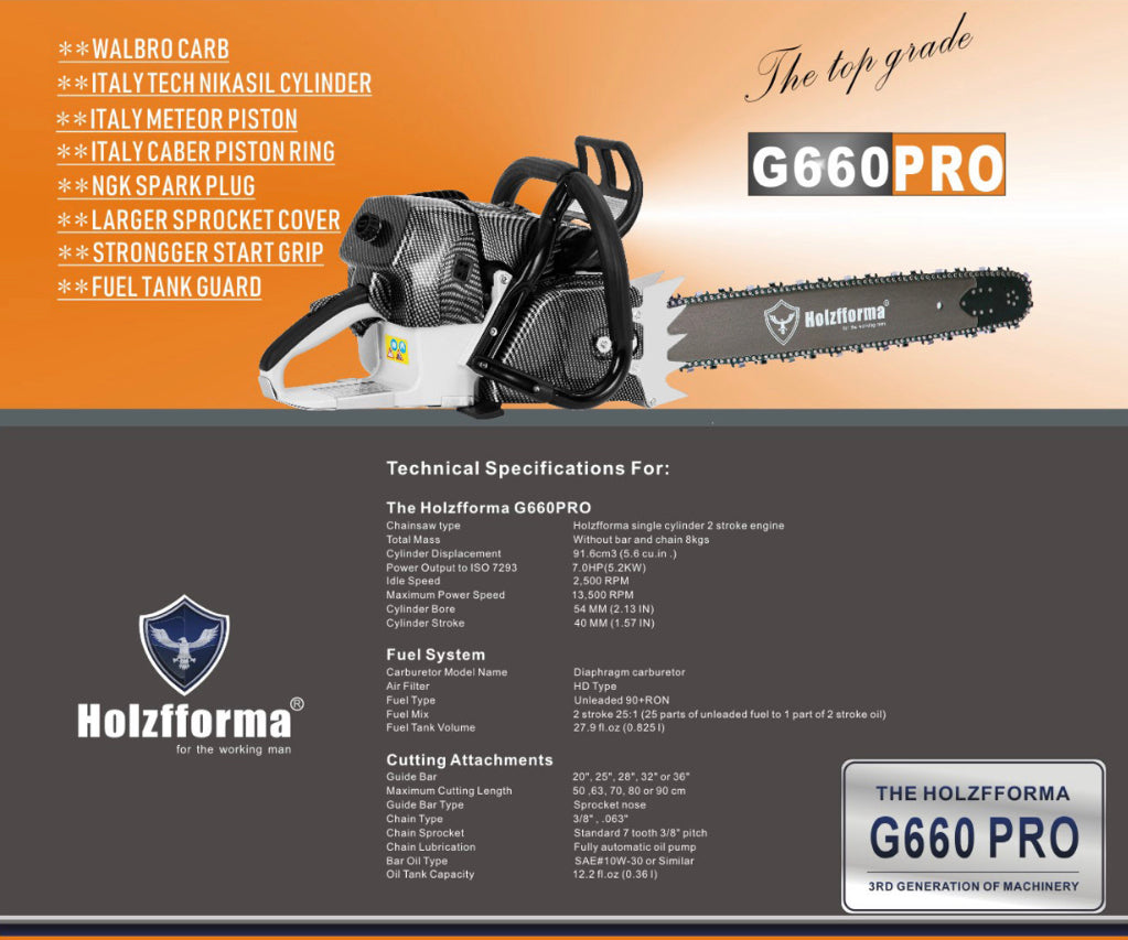 G660 Holzfforma G660 Pro (Powerhead only) – BLUESAWS